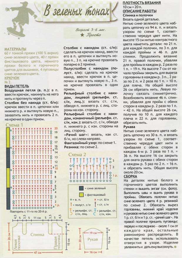 Как вязать реглан сверху - подробный мастер-класс