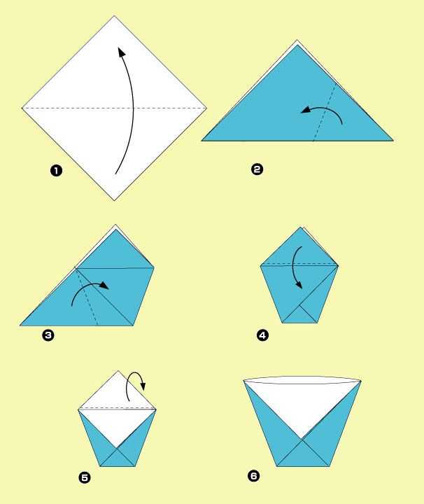 Оригами для детей 5 – 6 лет - оригами из бумаги