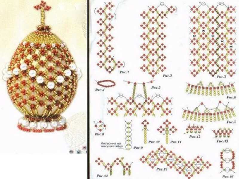 Пасхальные яйца из бисера: схемы плетения для начинающих пошагово (фото, видео