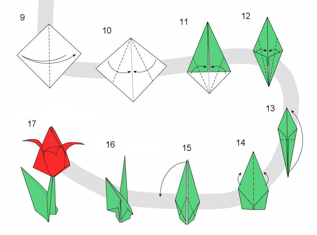 Оригами из бумаги (100 фото) - легкие схемы для детей и начинающих без клея