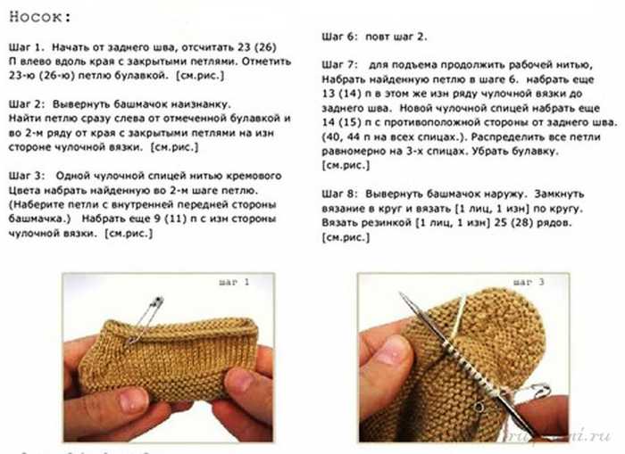Мастер-класс по вязанию - топ-120 фото с подробными мастер-классами по вязанию своими руками. вязальные схемы для начинающих
