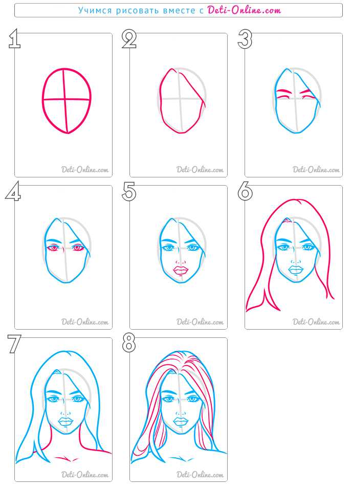 Как нарисовать портрет: лицо девушки карандашом поэтапно для начинающих