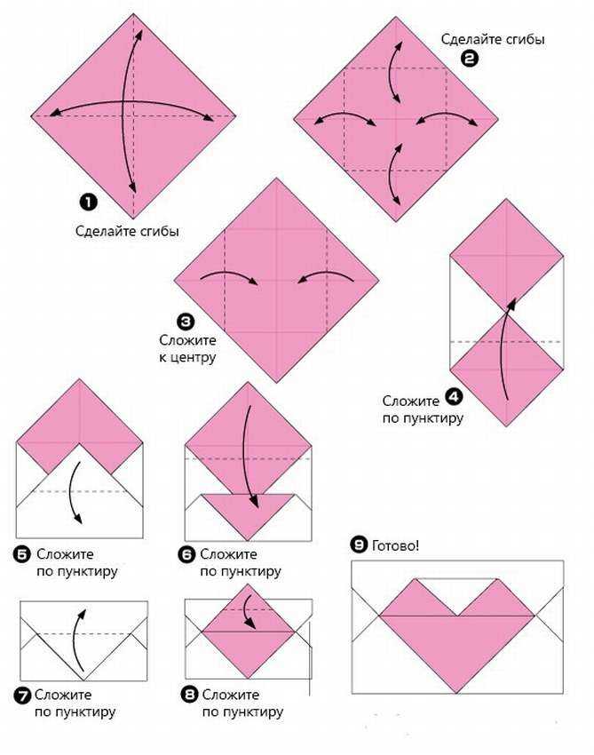 Сердце оригами: как сложить красивое сердечко из бумаги. способы и особенности создания бумажного сердца