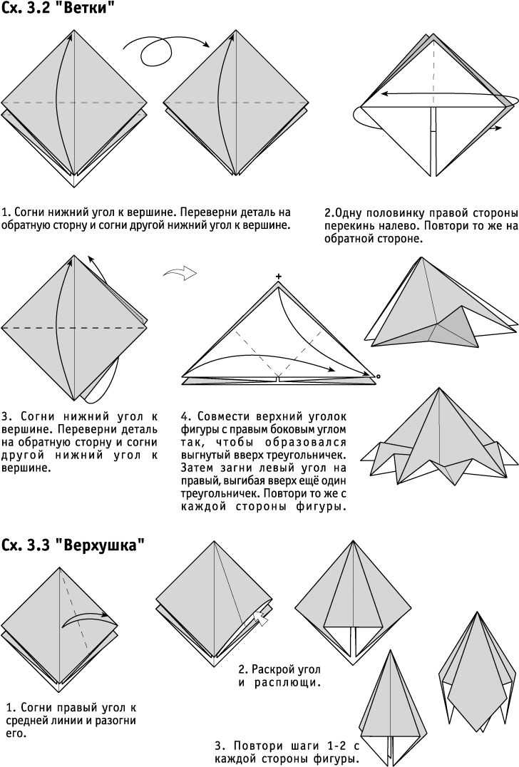 Объемное оригами: из бумажных модулей своими руками. пошаговый мастер-класс для начинающих (150 фото идей и схем)