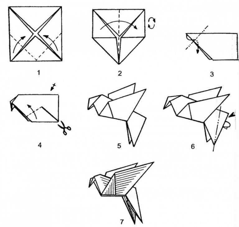 Пошаговая инструкция, схемы для начинающих в модульном оригами, мастер-класс сборки маленьких и больших фигур
