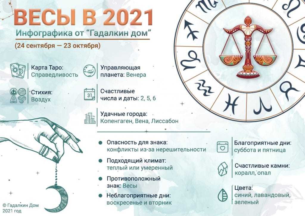Символ 2020 года своими руками крючком: схема и описание, как связать (фото пошагово)
