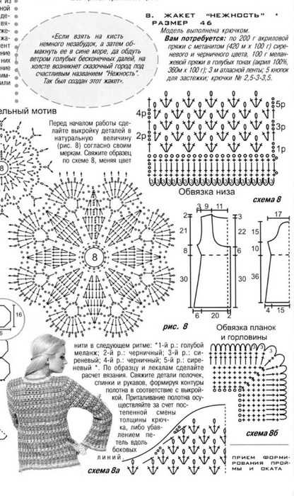 17 ажурных жакетов связанных спицами с описанием и схемами,  вязание для женщин