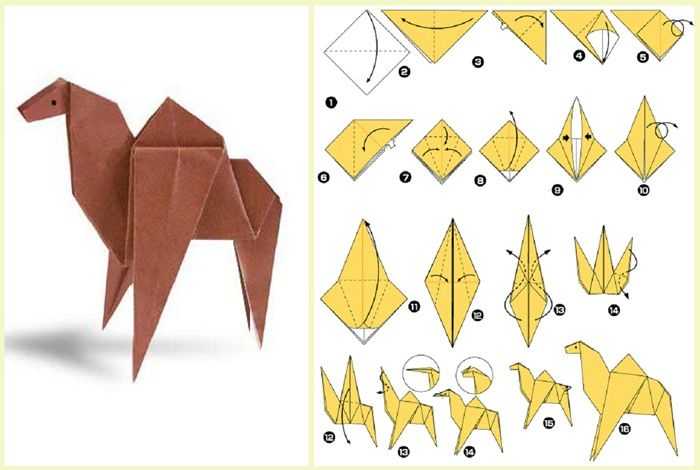 Поделка оригами из бумаги поэтапно своими руками: готовые схемы по слаживанию красивого оригами в домашних условиях (90 фото идей)