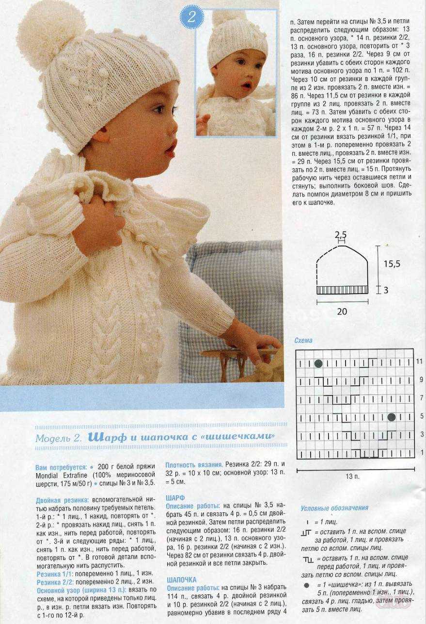 Зимняя шапка спицами, 23 модели с описанием для детей и взрослых,  вязание для детей