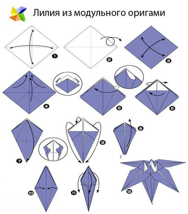 Как сделать дракона из бумаги - уроки и описание техники модульного оригами (инструкция + видео)