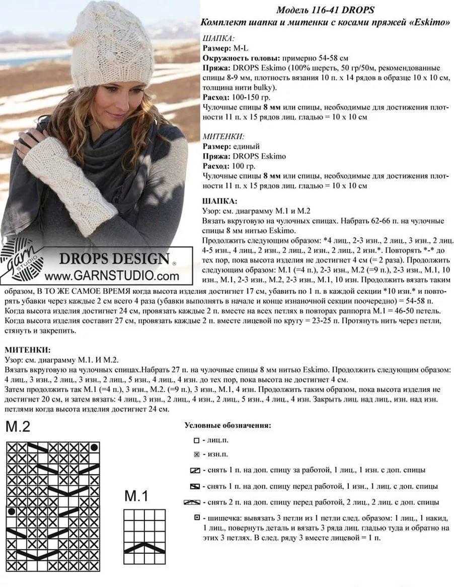 Вязаные зимние женские шапки спицами — схема и описание вязания