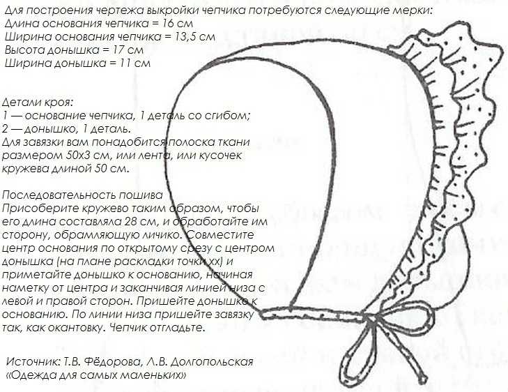 Как связать капюшон спицами от горловины, простые схемы с описанием