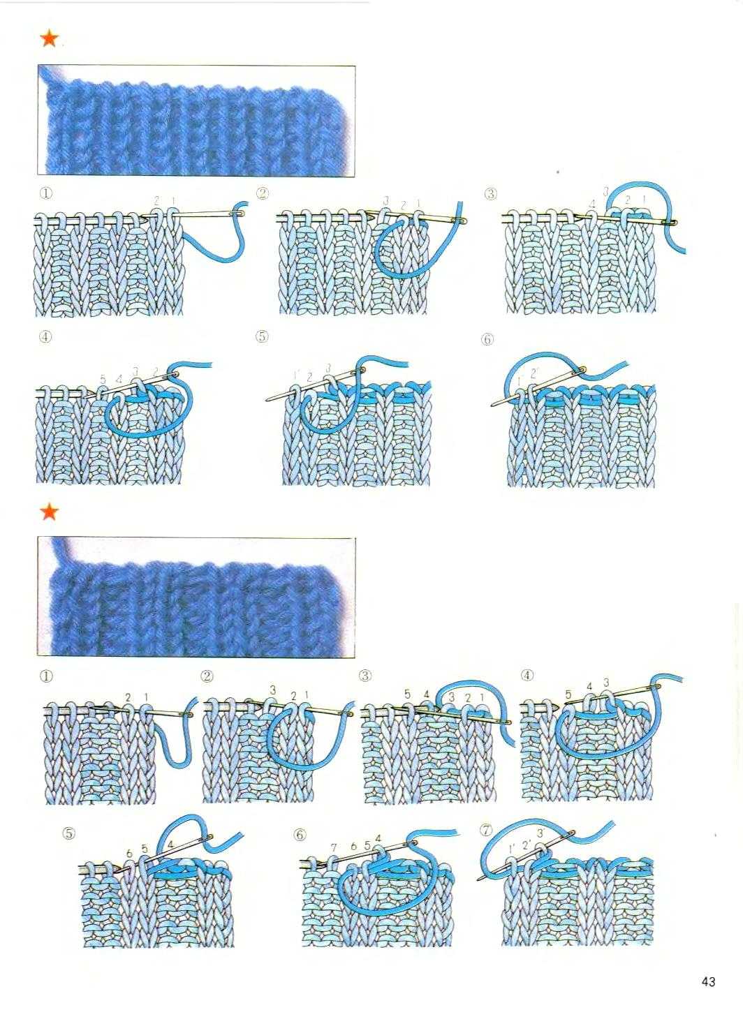 Как закончить вязание шарфа: фото с видео в статье - сайт о рукоделии