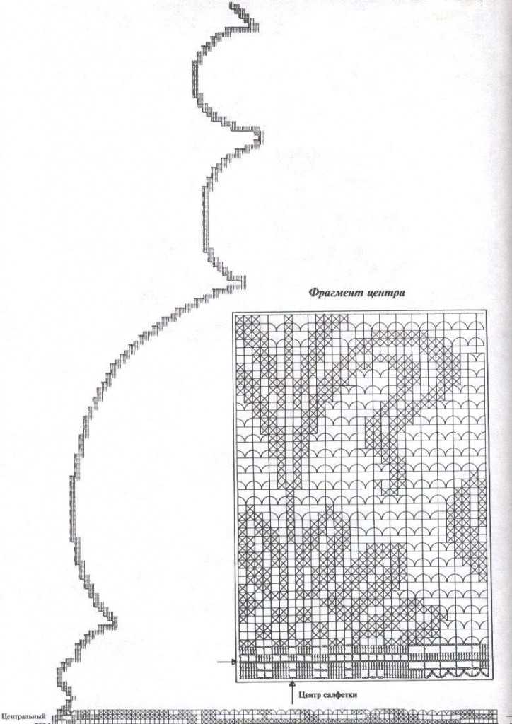 53 простые и красивые салфетки крючком со схемами вязания | мой милый дом - хенд мейд идеи рукоделия и дизайна