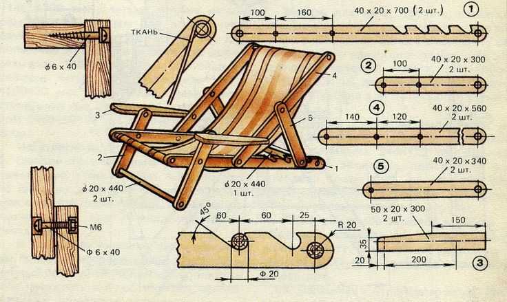 Дачная мебель из дерева своими руками: чертежи и схемы