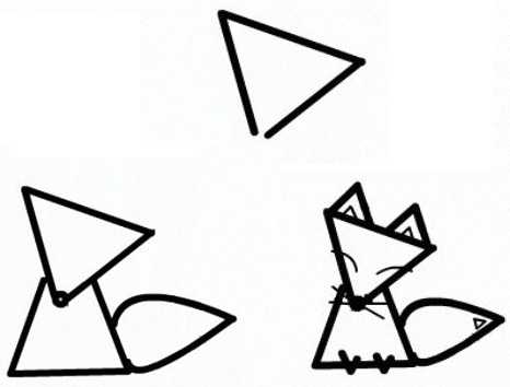 Рисунок лисы карандашом для детей для срисовки поэтапно из сказки, басни, геометрических фигур, символов. рисуем с детьми лисичку пошагово