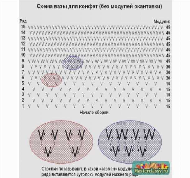 Ваза из модулей оригами схема