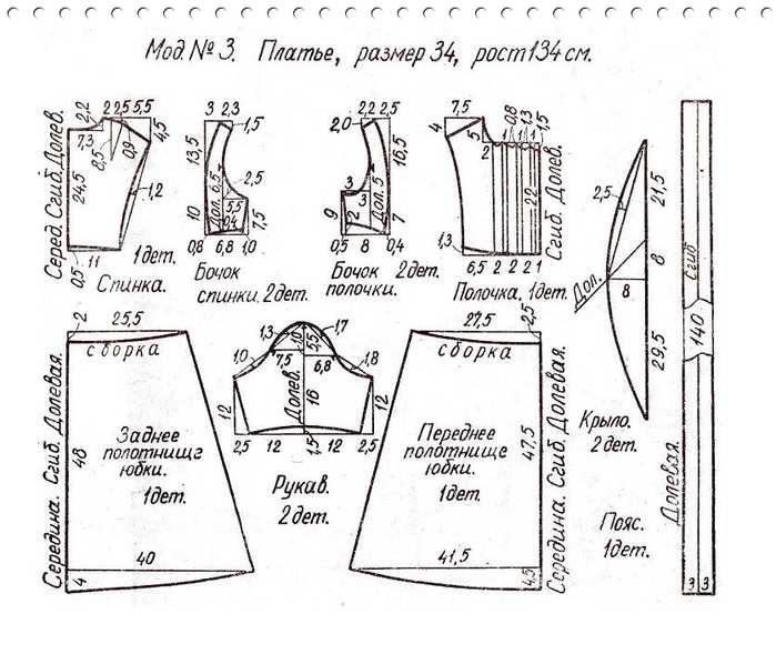 Платье для девочки своими руками: как сшить, выкройки для начинающих, простое, летнее, крестильное, нарядное и на выпускной