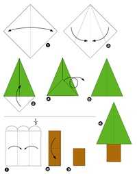 Новогодняя ёлка-оригами - оригами из бумаги