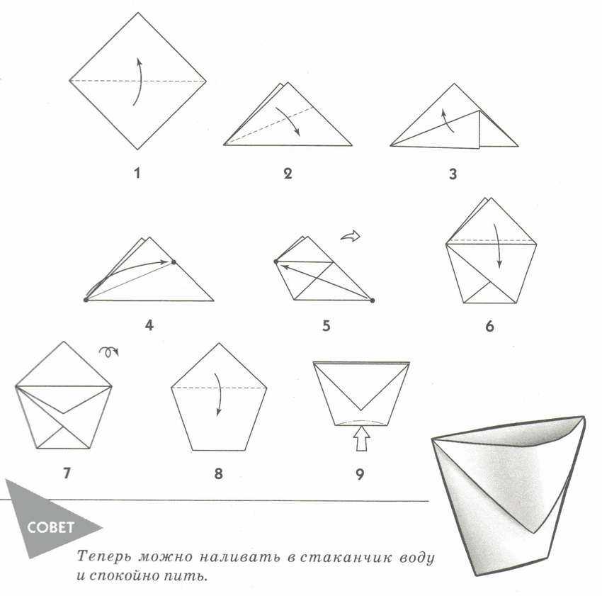 Ваза оригами из треугольных модулей, схема сборки для начинающих. подборка схем и инструкций по складыванию ваз оригами