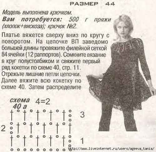 Вязаные детские платья. почти 30 схем вязания детского платья спицами на knitka.ru бесплатно.
