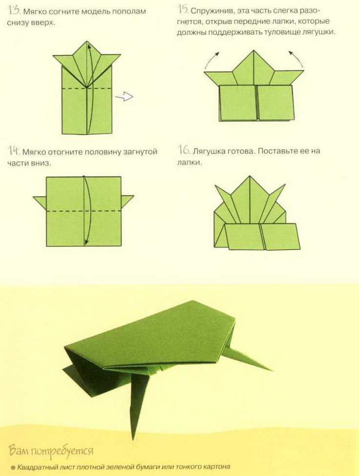 Поделка лягушка из бумаги своими руками: простая технология изготовления лягушки, мастер-класс по работе с бумагой + фото