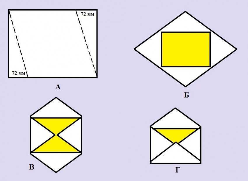 Как сделать конверт – простые способы, поэтапные схемы и понятные инструкции (95 фото-идей)