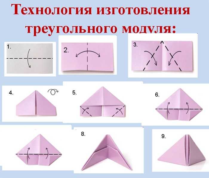 Как сделать лисичку-оригами - оригами из бумаги