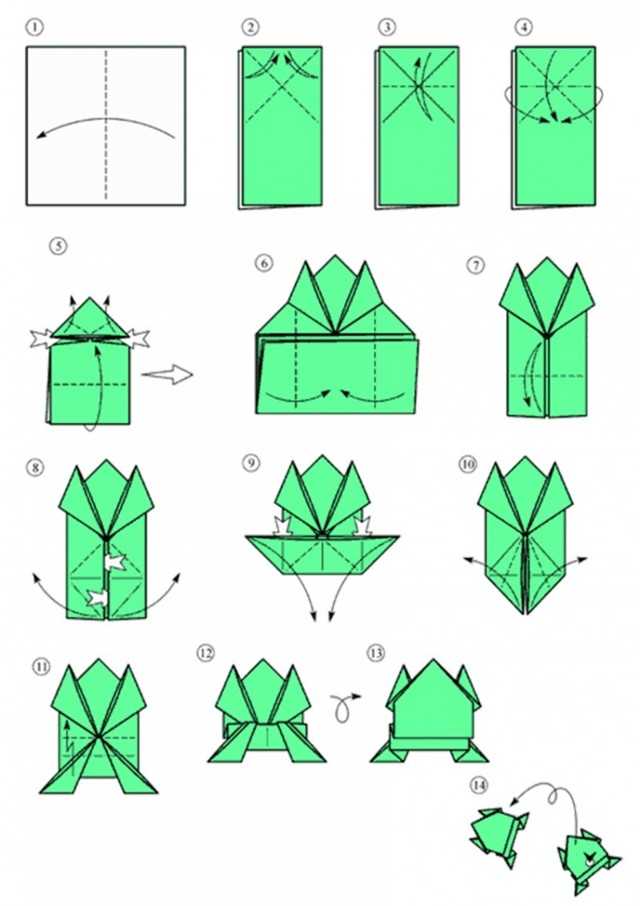 Предлагаем  мастер-класс по изготовлению    Царевны-лягушки  оригами                   Много могут пальчики - озорные мальчики:  Могут карандаш держать, чтоб картинки рисовать, Могут пальчики