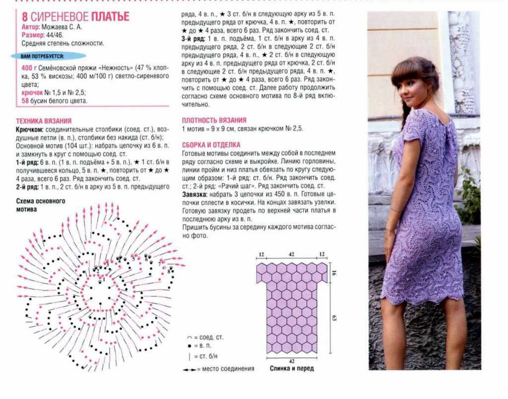 Платье крючком для девочки, 19 моделей со схемами и описанием