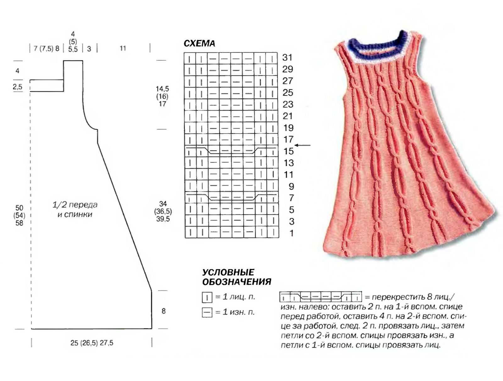 Сарафан для девочки спицами 37 моделей с описанием и схемами,  вязание для детей