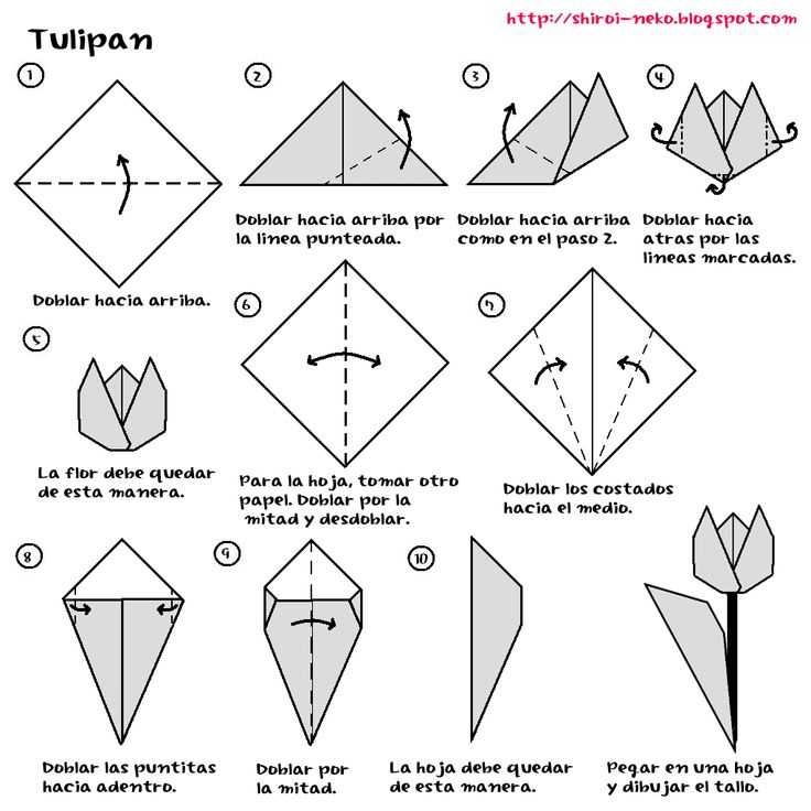 Пошаговые инструкции с фото описания схемы бесплатные уроки и рекомендации выполнения дракона из бумаги в технике оригами