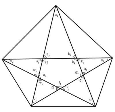 Простые базовые формы оригами для детей