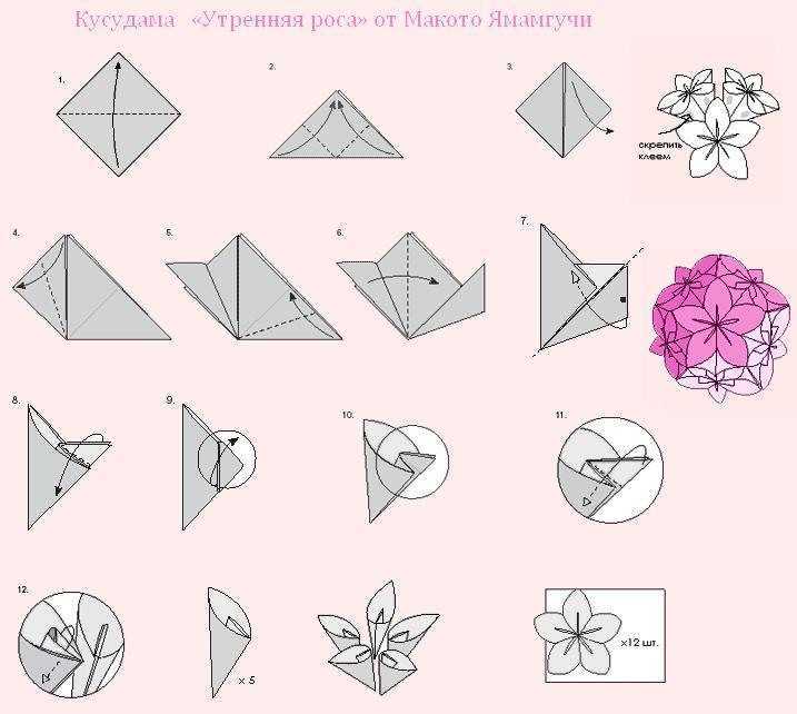 Как сделать простое модульное оригами: поэтапные схемы и правила сборки модулей (105 фото)