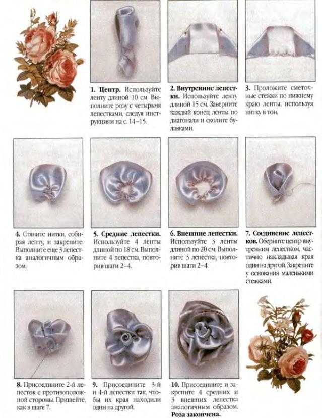 Учимся вышивке разных видов роз атласными лентами