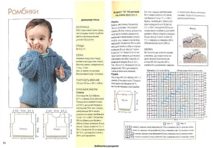 Чепчик спицами, 35 схем и описаний для вязания новорожденному,  вязание для детей
