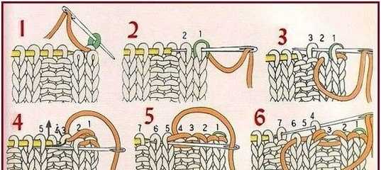 Как закончить вязание спицами разными способами (видео)