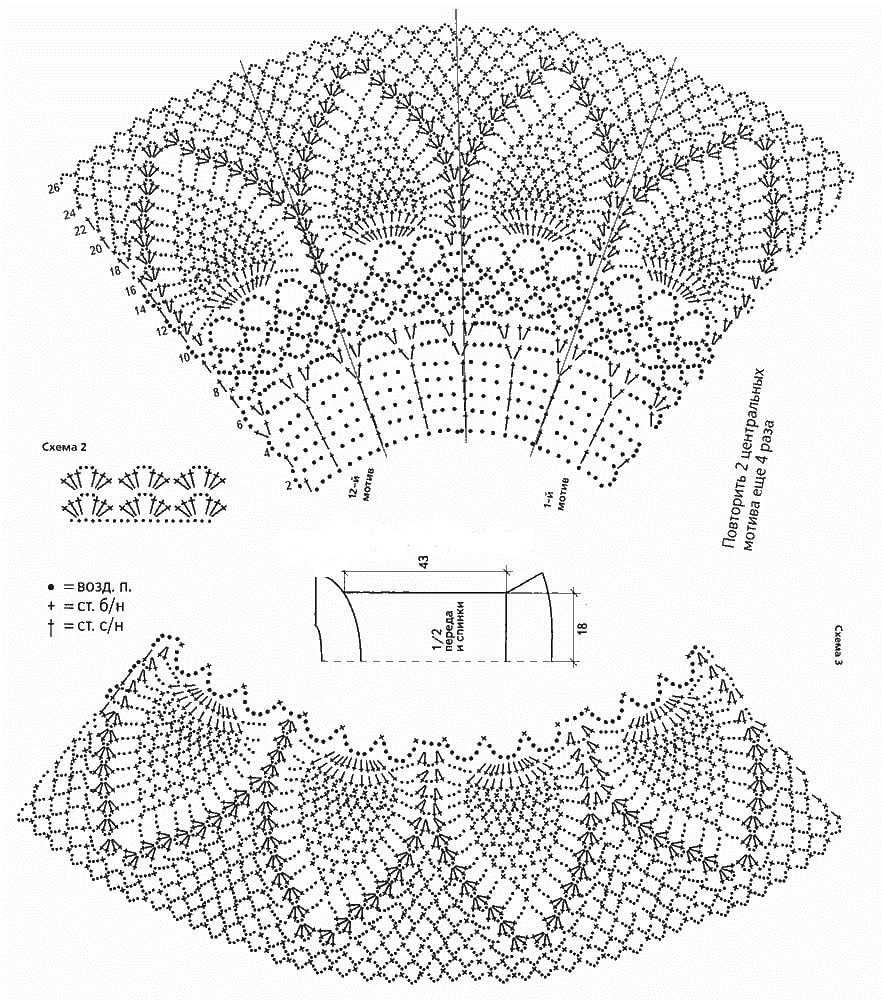 Юбки крючком для женщин со схемами расклешенные