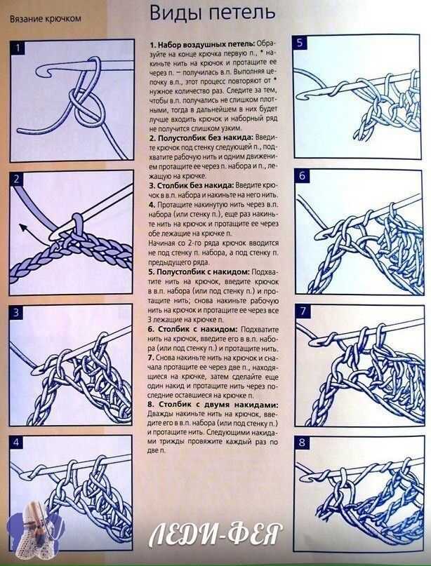 Обзор ниток для вязания салфеток крючком