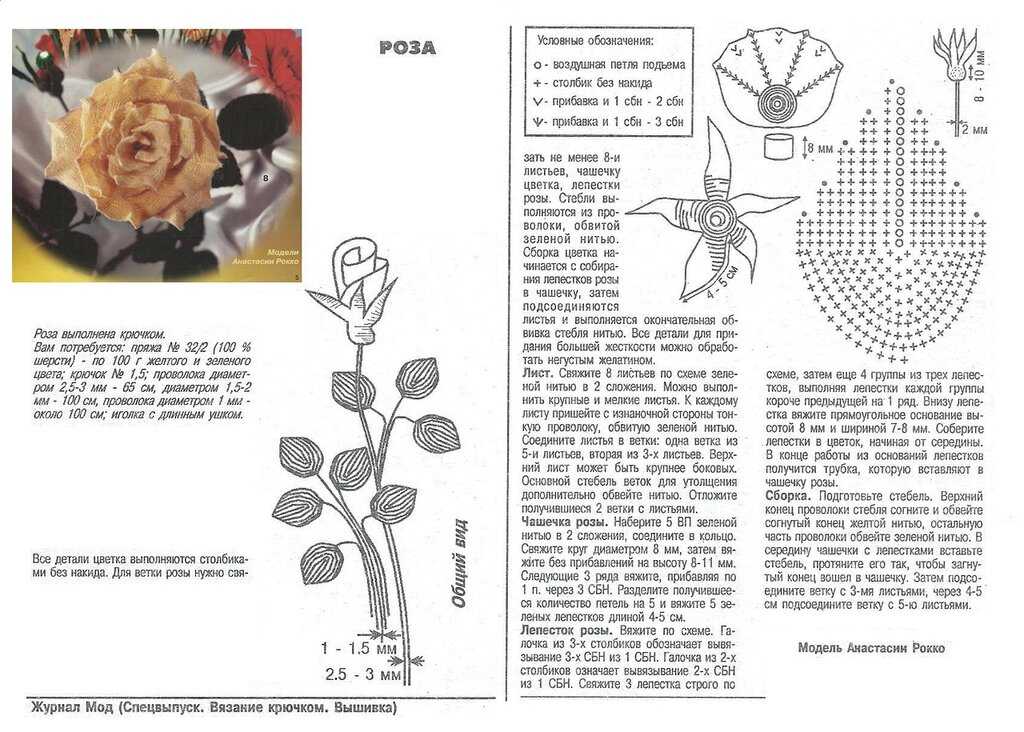 Как крючком связать цветок: схемы, описание, видео мк, 27 вариантов