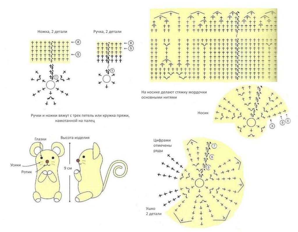 Игрушки крючком схема и описание крючком для начинающих