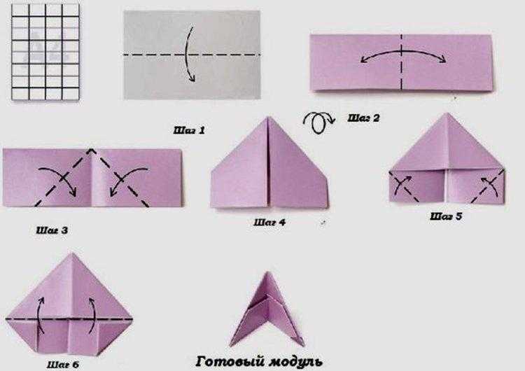 Как сделать оригами при помощи схемы сборки - модульное оригами своими руками уроки для сборки вазы и лебедя по мастер-классу