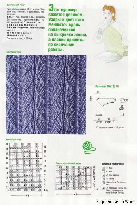 Вязание для женщин спицами. 1099 красивых схем вязания платьев, юбок, шалей
