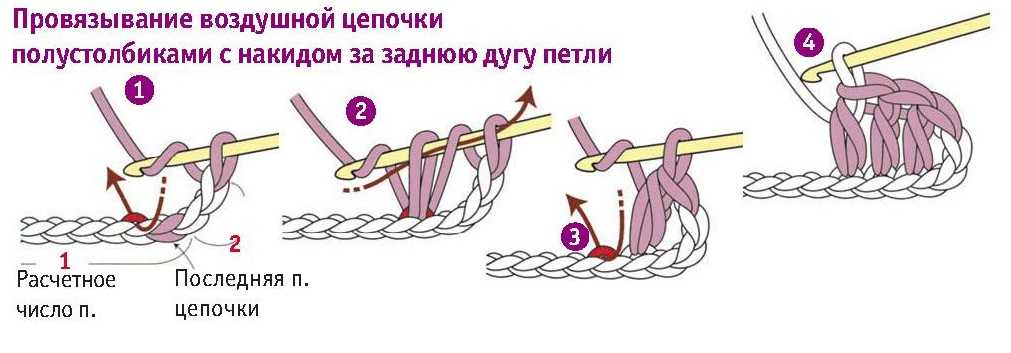 Как связать полустолбик с накидом крючком
