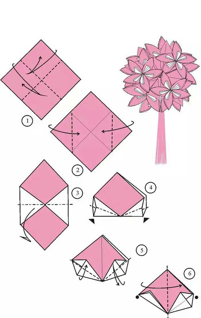 Как сделать оригами цветов из бумаги Практические советы и уроки для создания цветов оригами фотографии работ