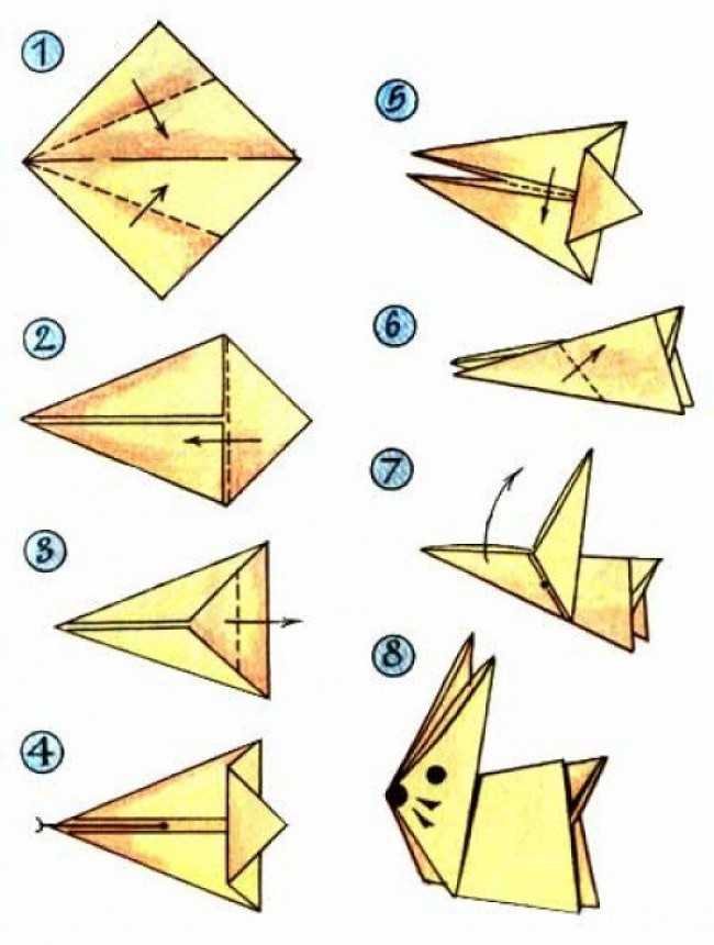 Оригами для детей и начинающих | оригами