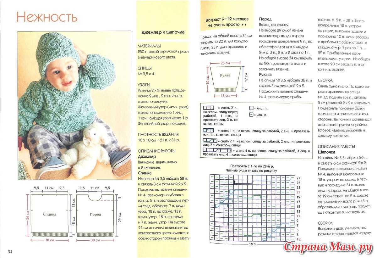 Комбинезон для новорожденного спицами, 25 авторских моделей с описанием и схемами,  вязание для детей