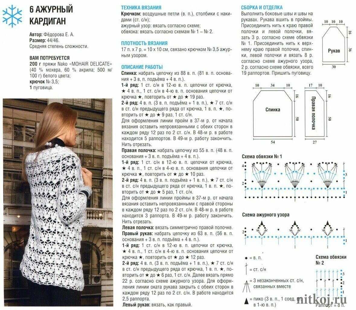 Узор крючком для кардигана из тонкой пряжи: как связать ажурный кардиган art-textil.ru