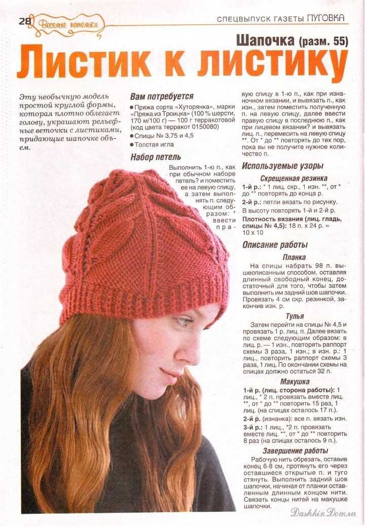 Женские шапки вязаные спицами женские с описанием и фото