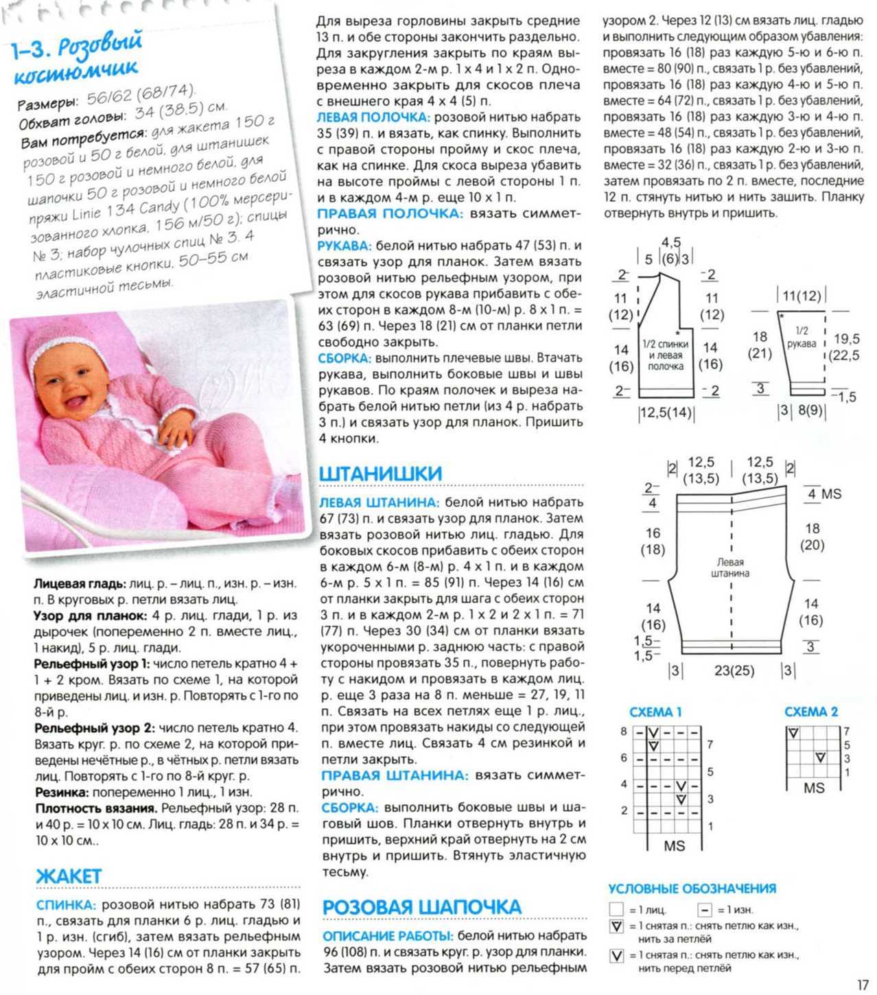 Как связать простую кофточку для новорожденного спицами: схема и пошаговое описание для начинающих